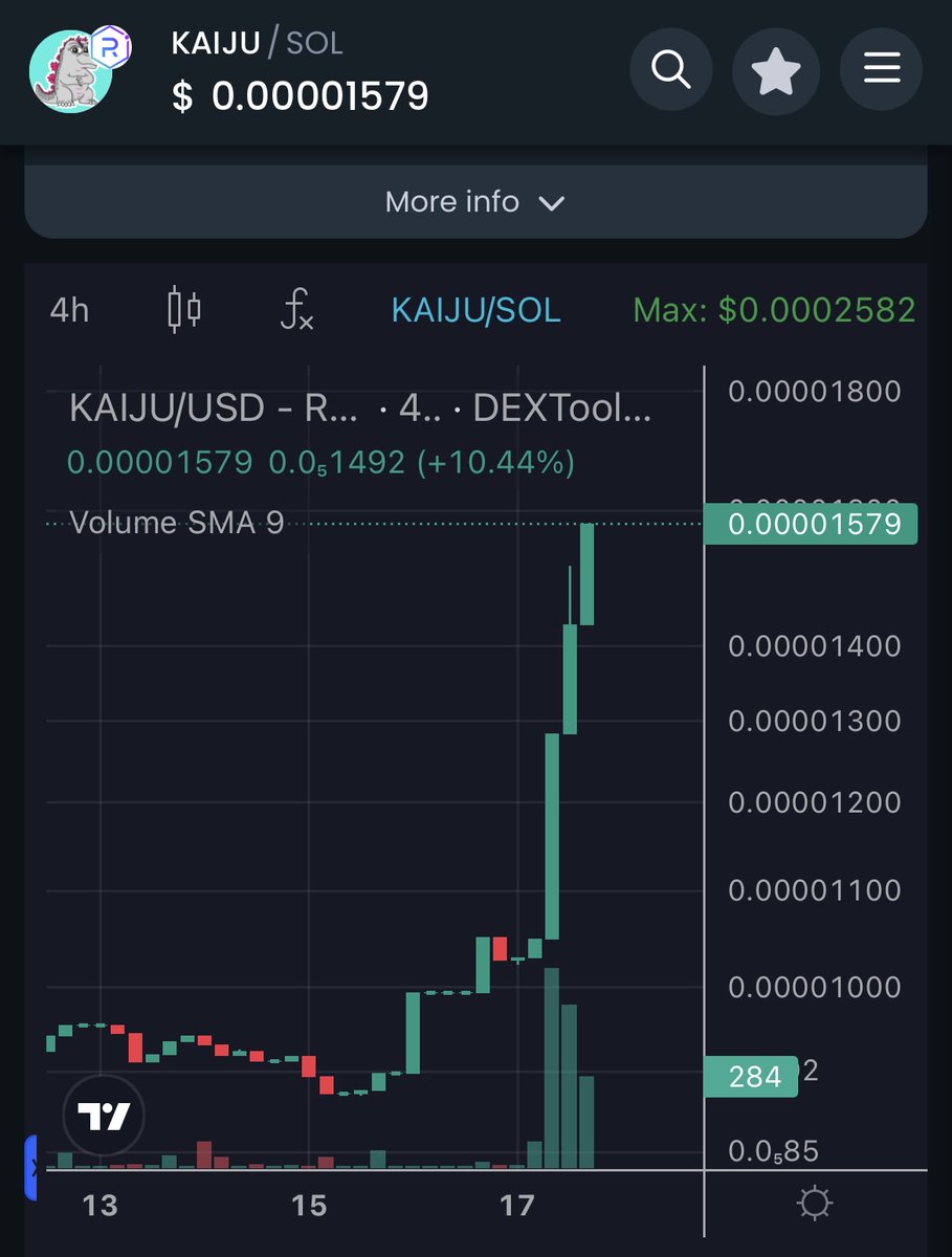 Kaiju Solana tweet media