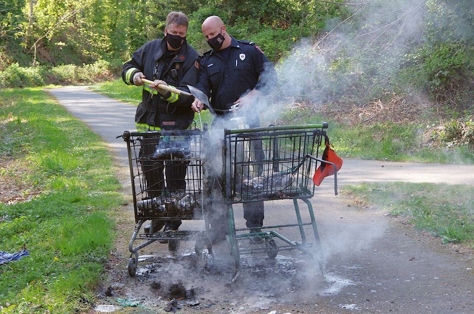 #FF #Einkaufswagenkunst Key Interacting Users @apex_archive @Tori97832288 @Annonuemes @DaisyMiggins @CristianChiani1 @sheenz_m_ @SashitaLaBonita @es_joanna @clcart