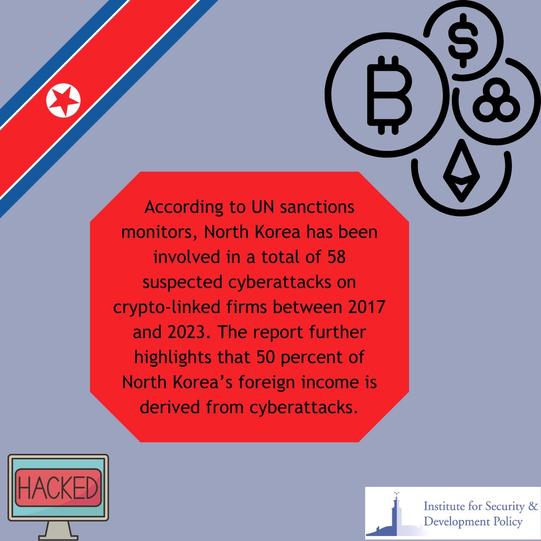 💰 According to UN sanctions monitors, around 147.5 million U.S. dollars were laundered by #NorthKorea through the virtual currency platform Tornado Cash in March 2024, after they had stolen the money in 2023 from a cryptocurrency exchange. Links for more information in the 🧵