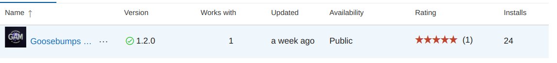 After making some changes to my vscode extension a week ago, 24 installs, not bad!