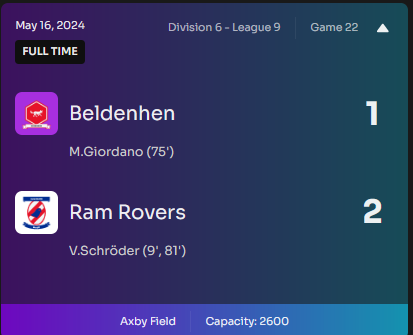 JGweb3's tweet photo. Our sister club Ram Rovers got a hard fought win on the final day of the season to secure second spot.
Congrats to Eton Clin on their successful season as champions
#postmatchreport
@Footium https://t.co/VG2arvijEH