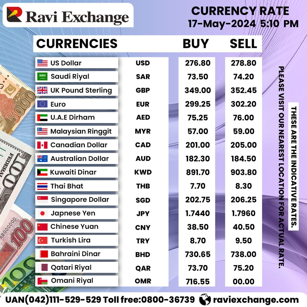Today Rates Update
𝐂𝐮𝐫𝐫𝐞𝐧𝐜𝐲 𝐑𝐚𝐭𝐞𝐬 17-May-2024
Follow Our Page For More Updates
𝐂𝐨𝐧𝐭𝐚𝐜𝐭 𝐧𝐨: 042-111-529-529
#Raviexchange #MoneyGram #ExchangeRates #DollarRate #RiyalRate #dirhamtopkr #eurorate #WesternUnion