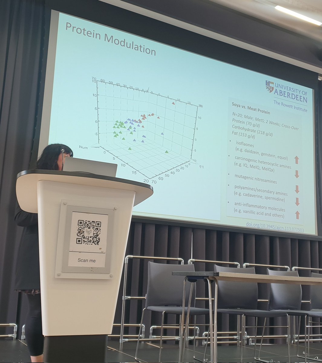 #phytochemical and health SIG - @NatProdChem Prof Wendy Russell speaks about microbiota-directed diets - proteins and fibre modulation, metabolites and bioactives profiles