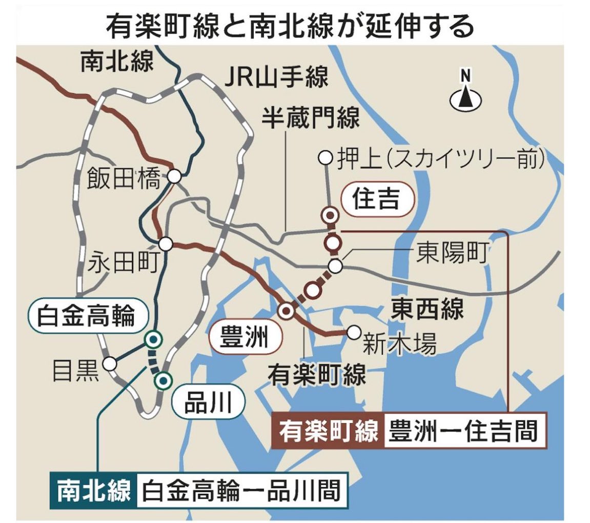 有楽町線と南北線の延伸に関する都市計画が承認！
2030年代半ばの開業目標ということで、10年後くらい😁