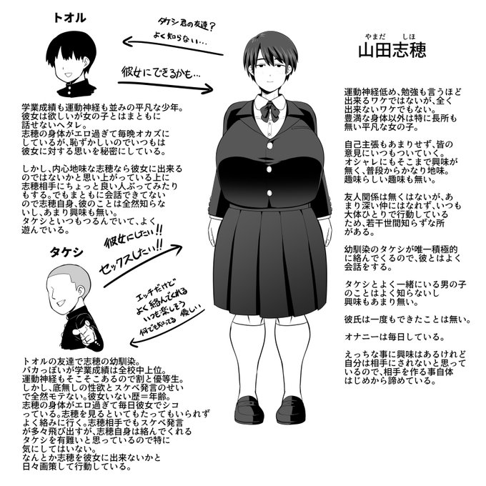 爆乳モブ顔BSSネタが降りてきてしまったので忘れない内にキャラ表を描きなぐるなどした。 