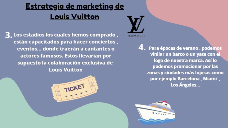 Buenos días #CyACartuja,  por aquí dejo la actividad de <a href="/DaveEspadas/">🟣 David Espadas 🏍</a> realizada en la conferencia el pasado Viernes para que podáis ver nuestro plan de marketing para Louis Vuitton, junto con <a href="/Ikergfdezz/">Iker Guerra Fernández</a> y <a href="/joselubzZ/">José Luis Baena</a>