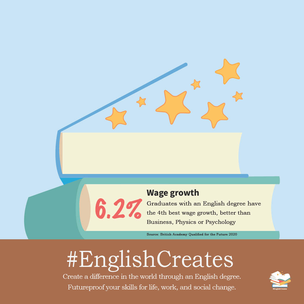 #englishcreates #englishdegree #university #englishgraduates @Team_English1 @EngMediaCentre @EnglishAssoc