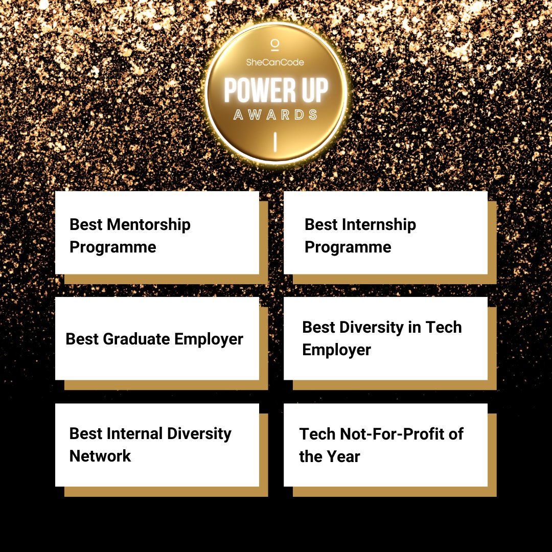 Know of a company doing great things for #DiversityInTech? Nominate them for our #PowerUpAwards! 🎉

Whether it's mentorship programs, diversity initiatives, or graduate employment opportunities—acknowledge excellence in tech workplaces. 💼🚀

➡️bit.ly/3OWPqcm