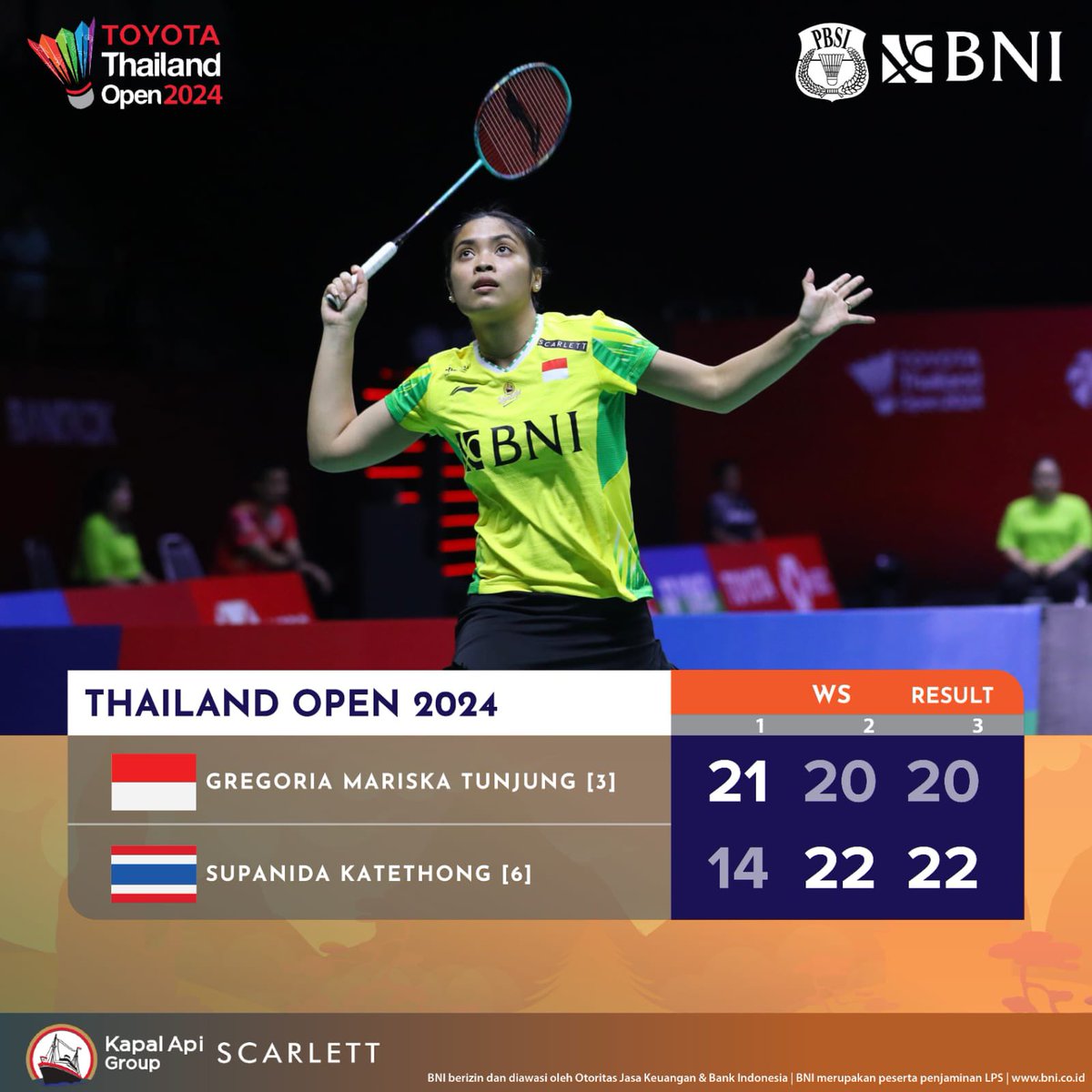 Gregoria Mariska Tunjung terhenti di perempat final setelah takluk dari wakil Thailand, Supanida Katethong.

Tetap semangat, bangkit lebih kuat Jorji! 🔥🇮🇩

#ThailandOpen2024
#KitaIndonesia
#BadmintonIndonesia #MenjagaMerahPutih  #BNIGlobalReachIndonesianPride