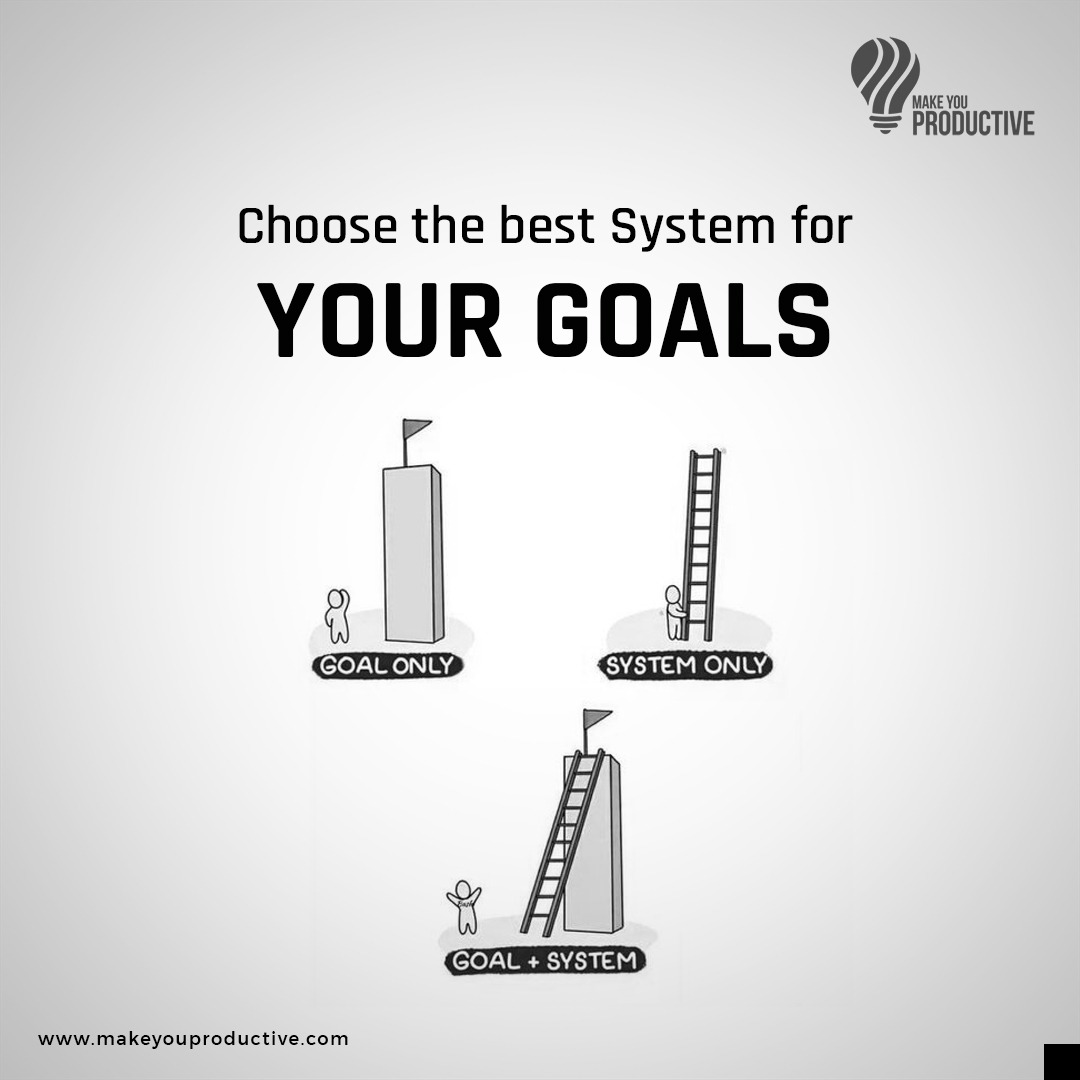 Without a system, reaching your goals becomes a challenge. Implementing a structured approach is key to achieving success and realizing your aspirations effectively. #MakeYouProductive #ProductivityMindset #GoalSetting #GrowthMindset #PlanForSuccess #GoalCrusher #RiseAbove