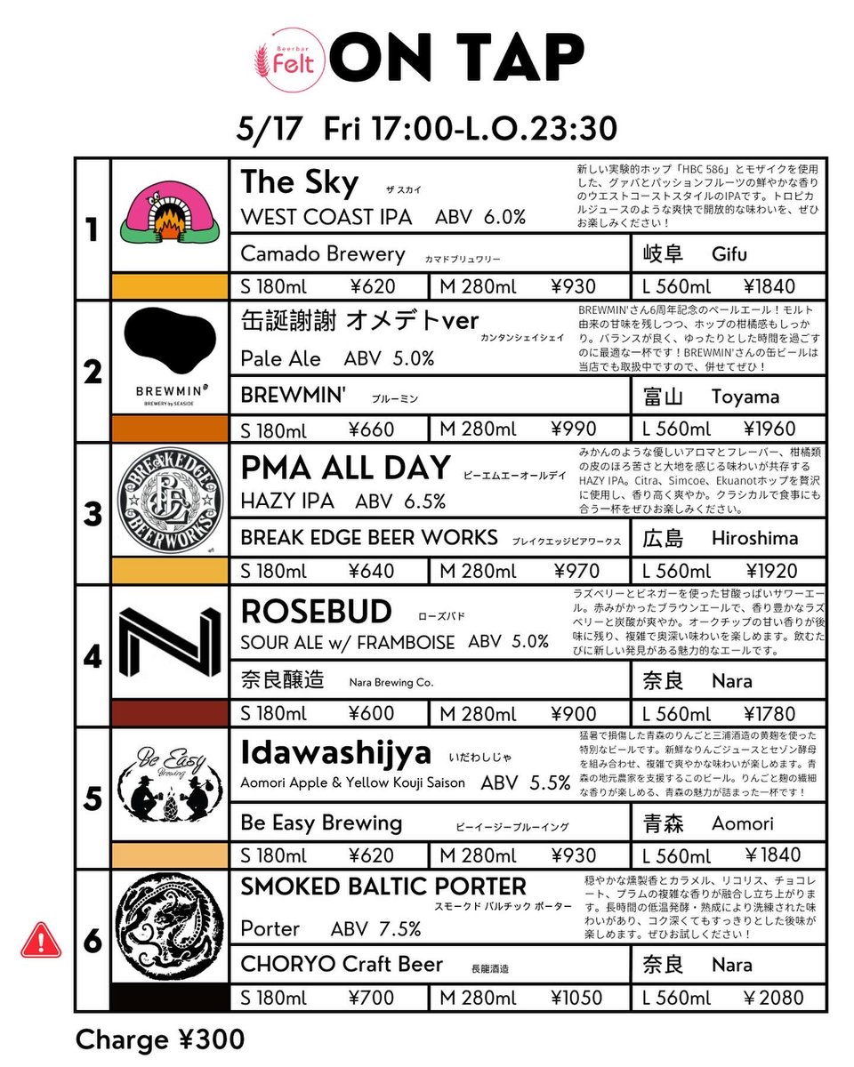 本日5/17(金)17時-LO23時半⛅️

華金Daaaaaa!!🥳
本日も皆様のご来店をお待ちしてまーす🤟

6タップと13種の缶ビール

【残りわずか】
⚫︎SMOKED BALTIC PORTER
長龍酒造
Porter
7.5%

フィッシュ&チップス、チキン&チップス、ソーセージなどビールのお供にぜひ😋🍴