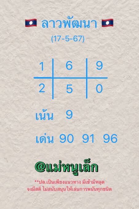 แม่หนูเล็ก tweet media