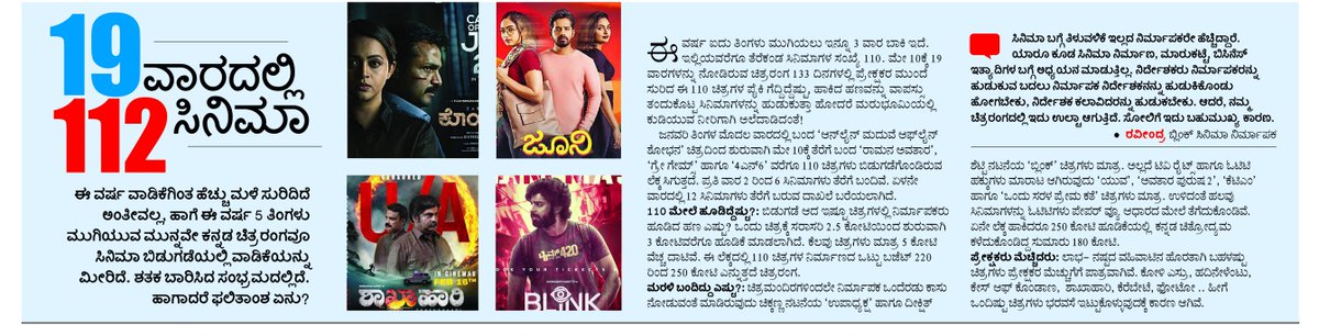 The Kannada Film Industry invested approximately ₹250 crore this year in over 100 films but has incurred a loss of ₹180 crore! Today's article on Kannada Prabha by @KESHAVAMURTHYR #Blink #CaseofKondana #Juni #Shakhahaari