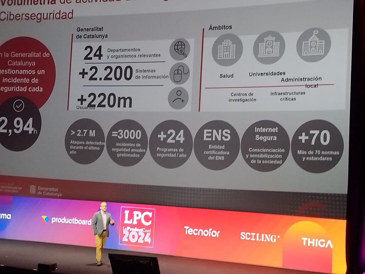 LaProductConfES's tweet image. ¡Si breve, dos veces bueno! 🔥 @roytomas y @Gauringer90 se han subido al escenario para contarnos sus epxeriencias en #Ciberseguirdad e #IA #LPCMAD24