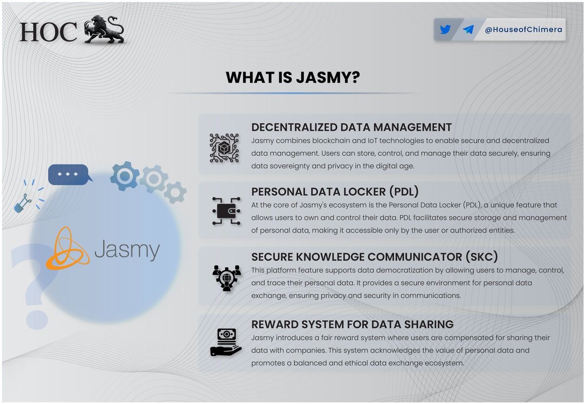 What is @JasmyMGT? 🔹Jasmy combines blockchain and IoT technologies to enable secure and decentralized data management 🔸Users can store, control, and manage their data securely, ensuring data sovereignty and privacy in the digital age $JASMY