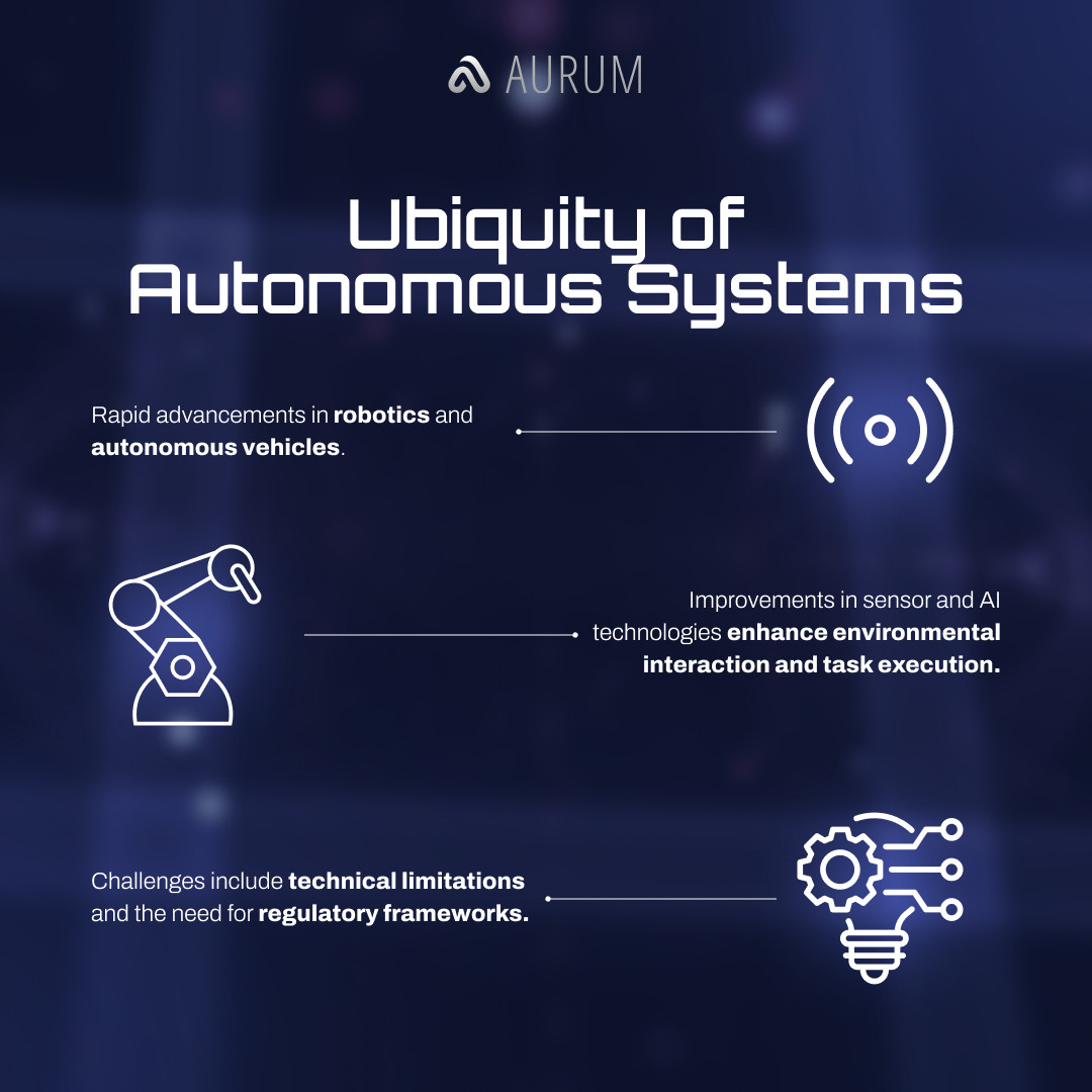 token_aurum's tweet photo. Get ready for the amazing things AI will do in 2024! 
🌐 From making our world safer to protecting the environment, (AI) is changing everything for the better. 
🔈Are you curious about how AI shapes the future? 
💡Join AURUM AI: https://t.co/mv18d309oW
#AURUMAI #AURUM #AI https://t.co/J3JktigEKC