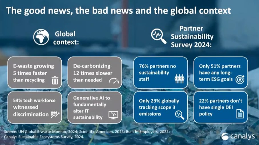 Tim Shepherd tweet media