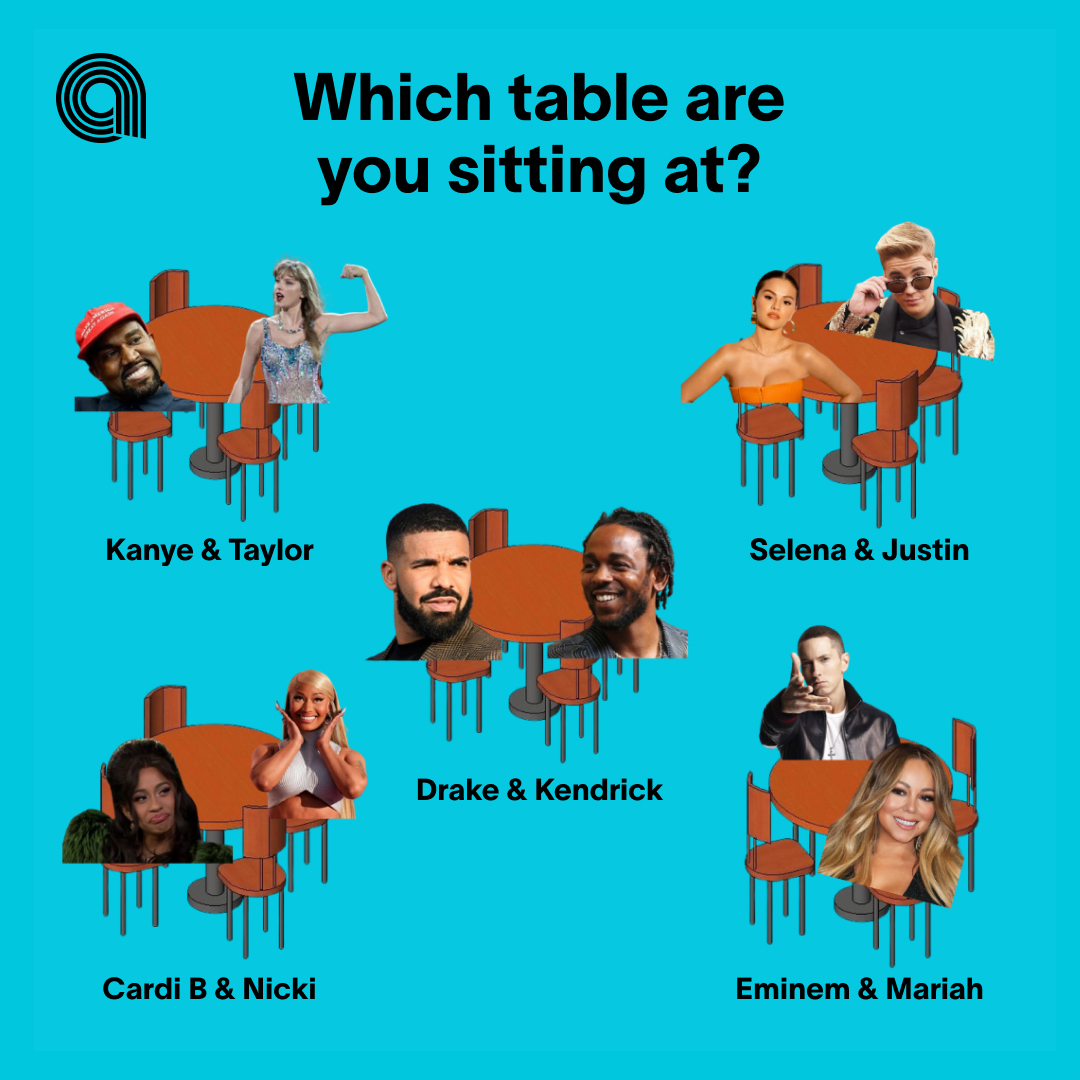 We bet hot tea is being served at these tables 🍵😉 Which one are you tuning into?