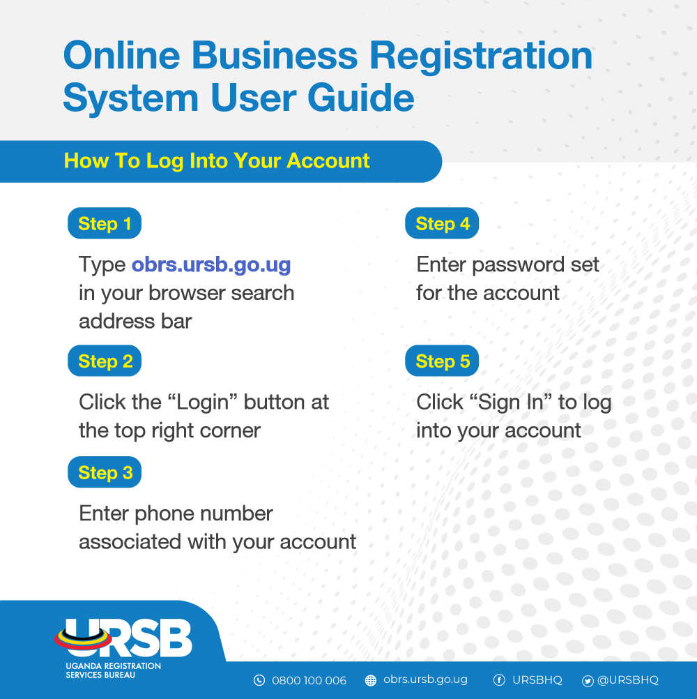 Struggling to log into your OBRS account? 🤔 Follow these steps: 1️⃣ Visit obrs.ursb.go.ug/login. 2️⃣ Enter your credentials. 3️⃣ Click 'Sign In'. Easy, right? #BusinessRegistrationUG