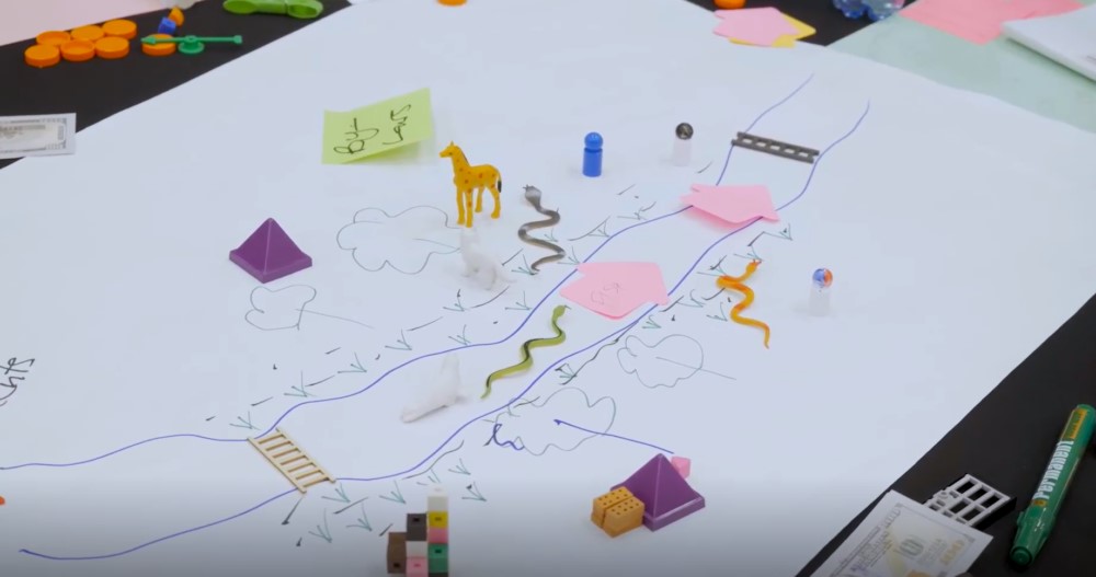 Effective communication &amp; innovative approaches are crucial for multistakeholder platform functioning.

This recent blog explores how such an approach of the lower Kafue Basin in Zambia is reshaping multistakeholder dialogue with gamification.

🎮 on.cgiar.org/3K0coN0

<a href="/CGIAR/">CGIAR</a>