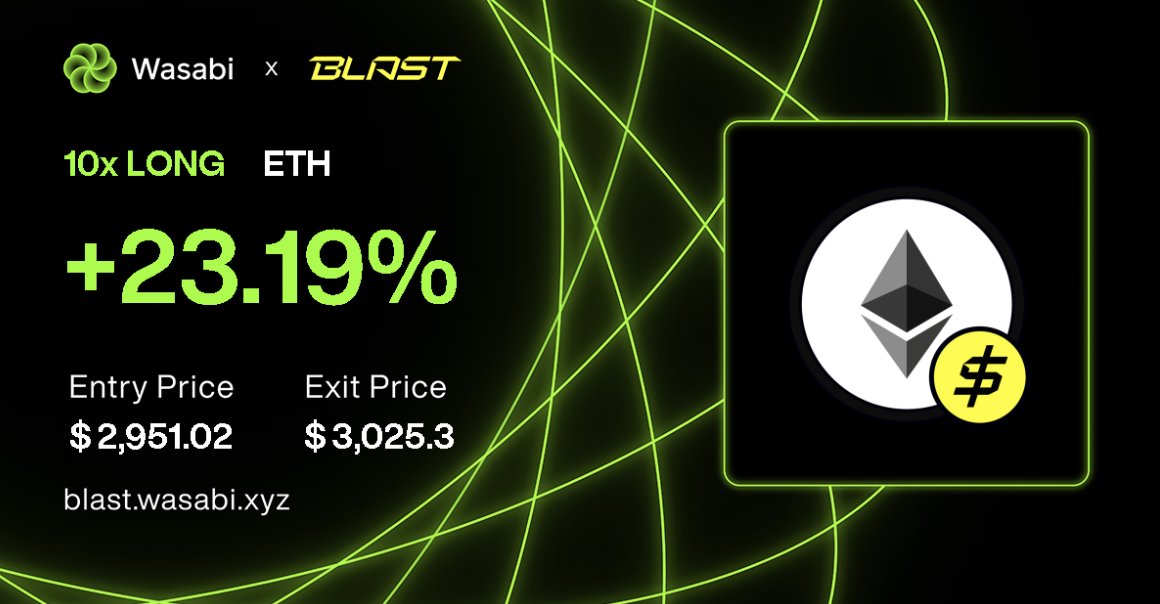 Ok, I guess I did my first leverage. Longed ETH on @wasabi_protocol / @Blast_L2.

Join me here: blast.wasabi.xyz/p/Y0259O7I1L