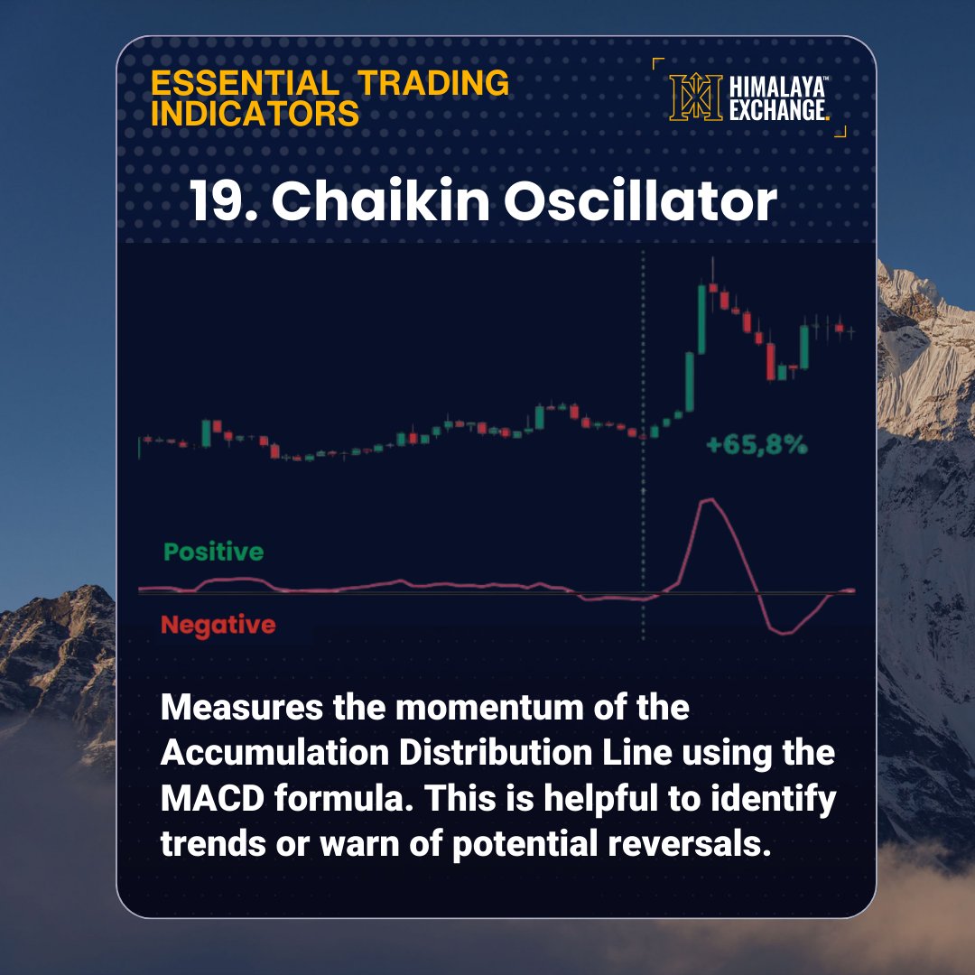 Oscillating Wisdom: Utilizing the Chaikin Oscillator to gauge the momentum of accumulation and distribution for strategic market insights. ⚙️📈 

#ChaikinOscillator #MarketMomentum