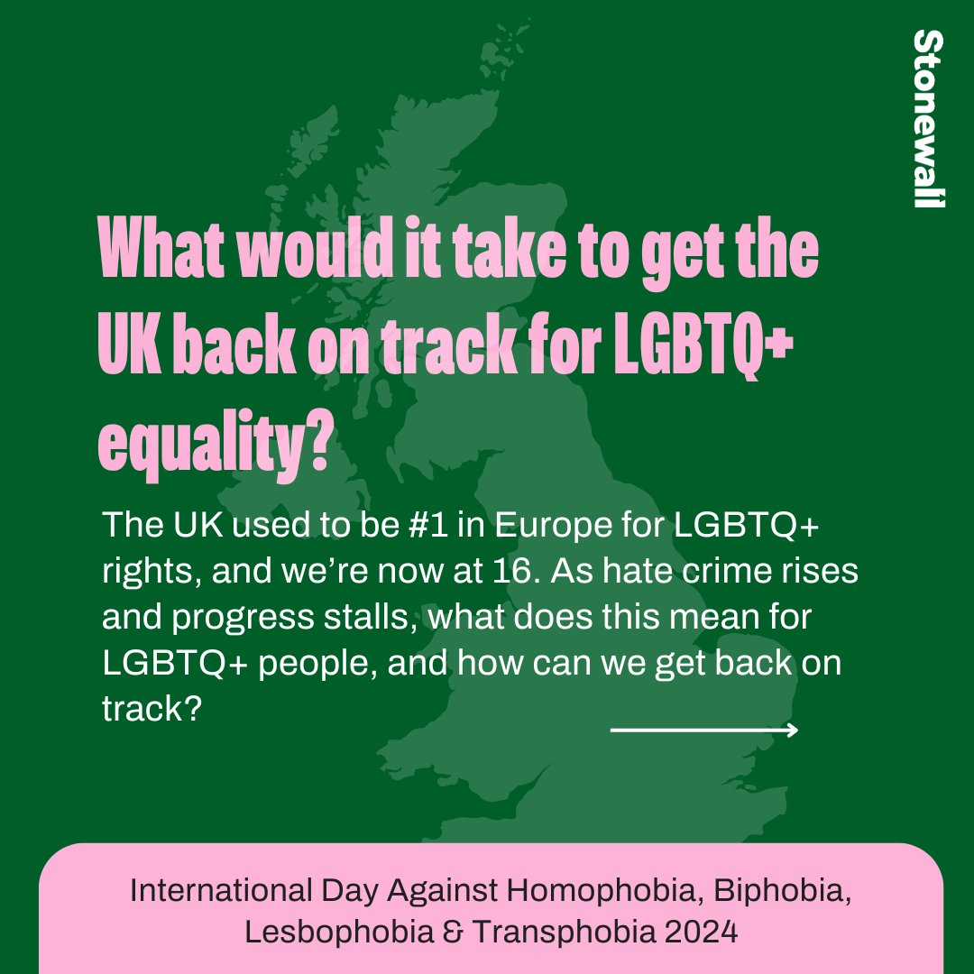 🌎 This #IDAHOBLIT, we're looking at where we are for LGBTQ+ rights in the UK. 📊 New @ILGAEurope rankings released this week show the UK is stalling on progress compared to its neighbours. What does this mean for LGBTQ+ people’s lives, and how can we get back on track? [1/7]