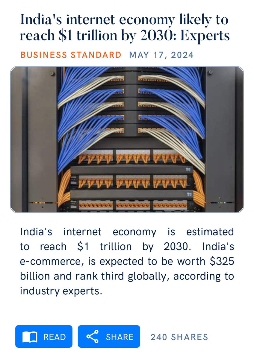 India's internet economy is estimated to reach $1 trillion by 2030, primarily due to e-commerce, which is expected to be worth $325 billion and rank third globally.
#IndianEconomy 
business-standard.com/economy/news/i…