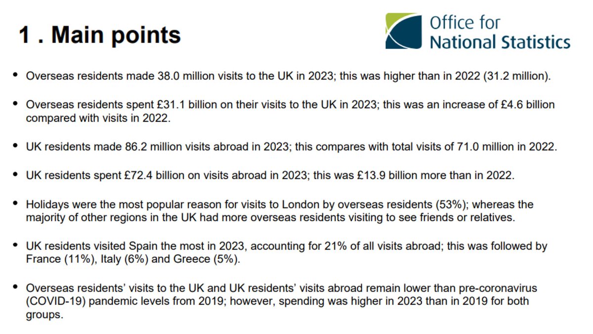 Industry Update: @ONS has today (Friday 17th May) published its Travel trends: 2023 report which details the annual estimates of completed international visits to and from the UK, and earnings and expenditure associated with these visits 👉tinyurl.com/4j3spbsj