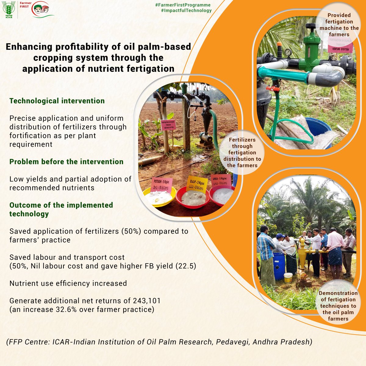 Enhancing profitability of oil palm- based cropping system through the application of nutrient fertigation Farmer First program. #ICAR #FarmerFirstProgramme #ImpactfulTechnolog @PMOIndia @AgriGoI @PIB_India