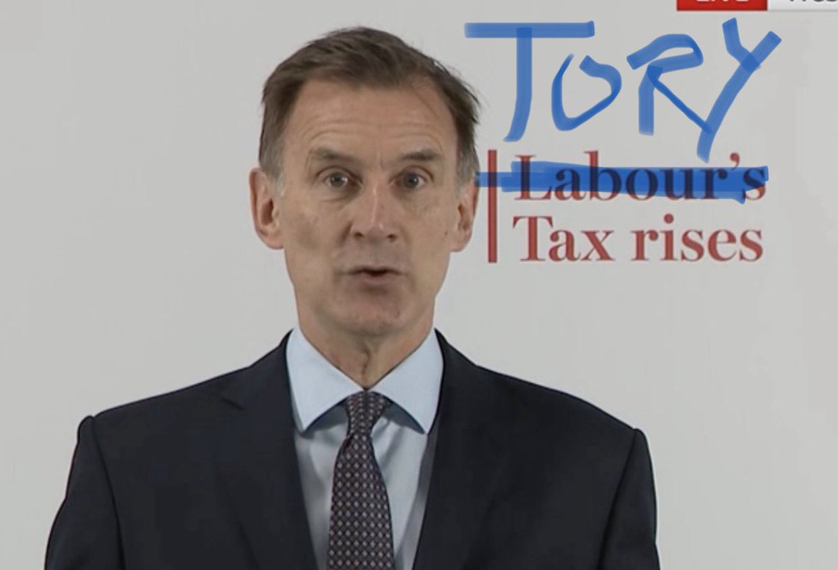 Sorry, WHOSE tax rises?! I’ve corrected this for you @Jeremy_Hunt Seems the Chancellor has forgotten we’ve had 25 Tory tax rises since they were elected again in 2019! Ugh, there is so much more of this pathetic game playing to come ahead of the general election. 🙄