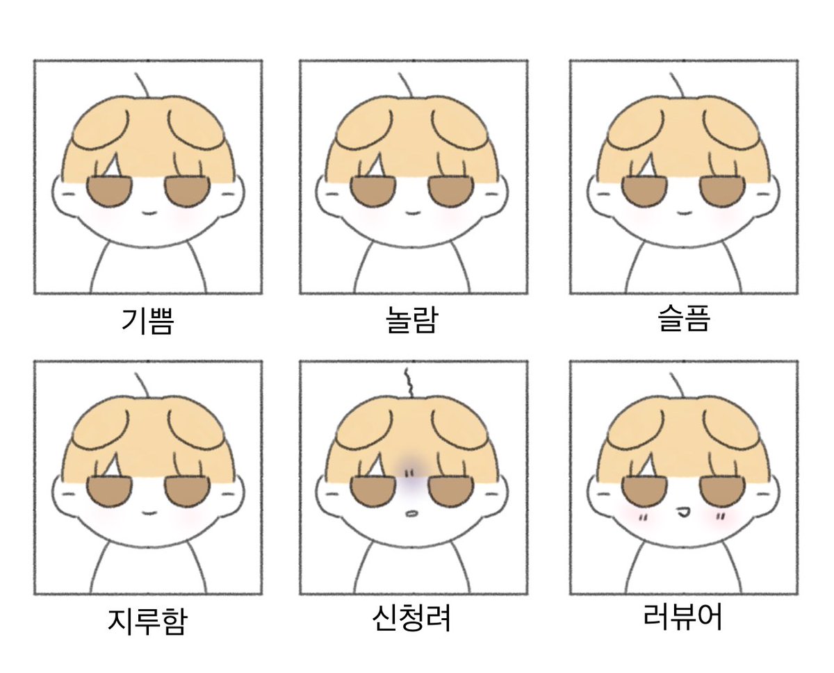 티벳여우 문대의 감정표