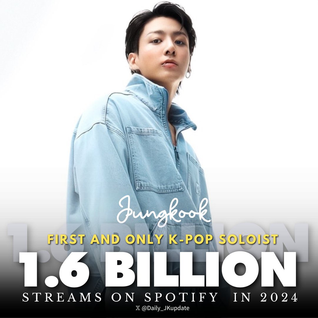 📊JUNGKOOK is the FIRST and ONLY K-Soloist and 2nd K-pop Act to surpassed 1.6 BILLION streams in 2024 on Spotify!!🥇✨🎉 CONGRATULATIONS JUNGKOOK #JUNGKOOK #JungKook_GOLDEN