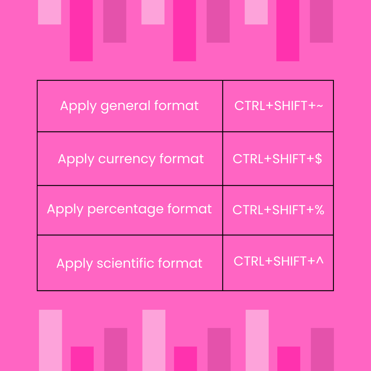 Shavetak06's tweet image. Boost your Excel skills with time-saving shortcut keys! Discover efficient ways to navigate, format, and analyze data, saving you valuable time and effort. ⌨️💼

#msexcel #advancedexceltricks #microsoftexcel 
 #exceltipsandtricks #learnexcel #excelshorcuts #shortcutkeysexcel