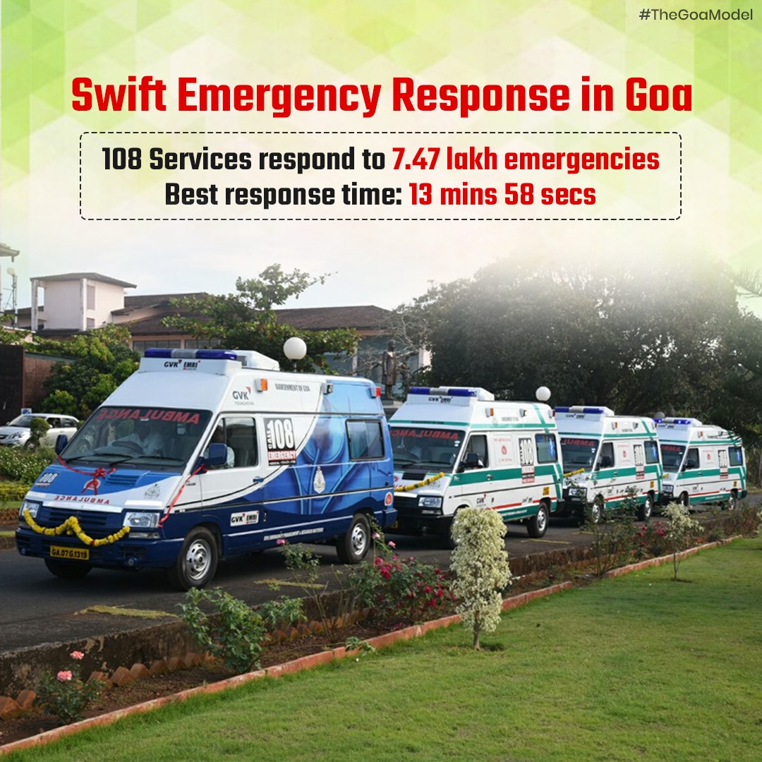 Goa's healthcare is top-notch with EMRI Green Services! 108 Emergency Services have handled over 7.47 lakh emergencies with a response time of just 13 mins 58 secs. We're committed to making Goa a healthcare haven. #TheGoaModel #EmergencyResponse #GoaHealthcare