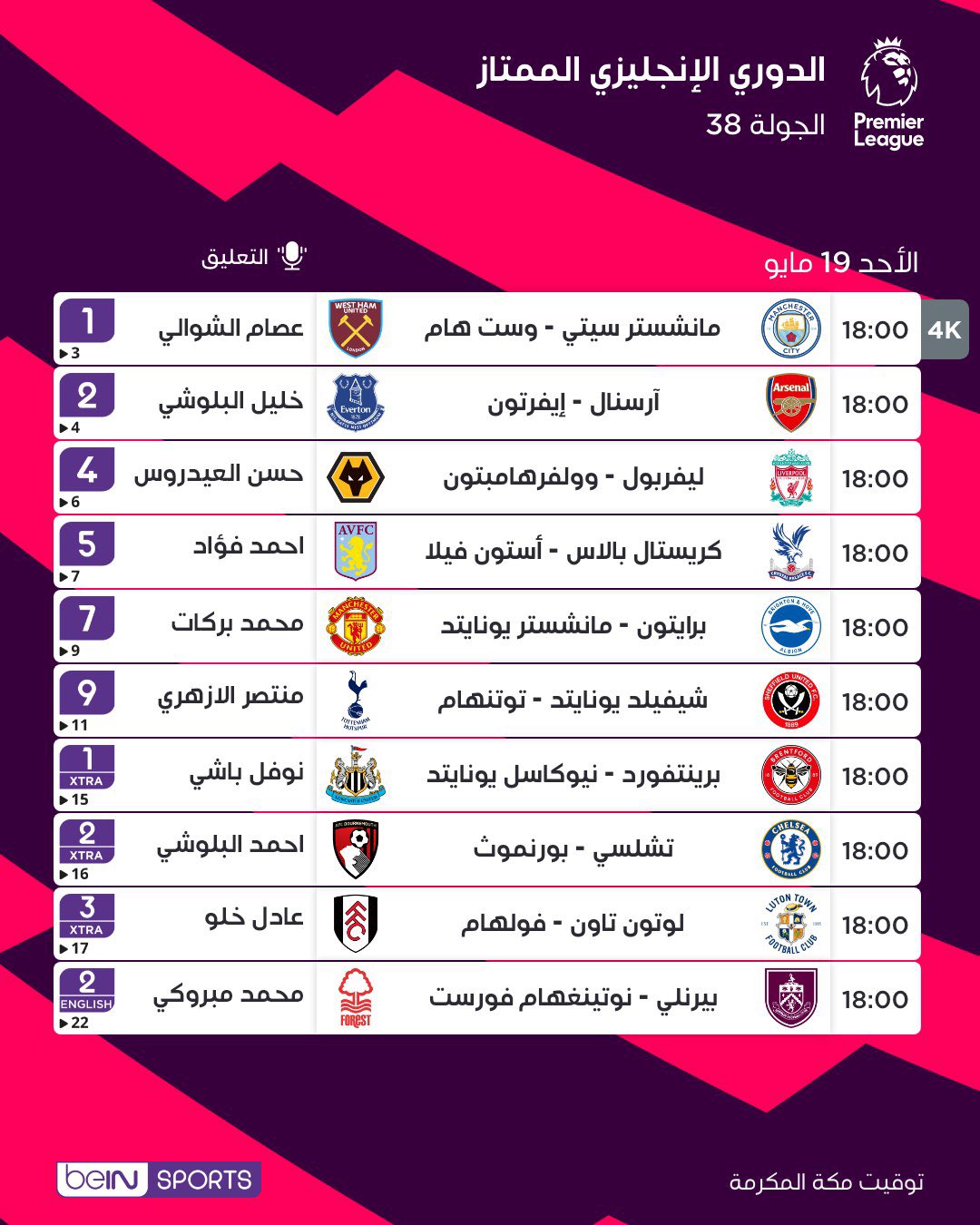 الصورة