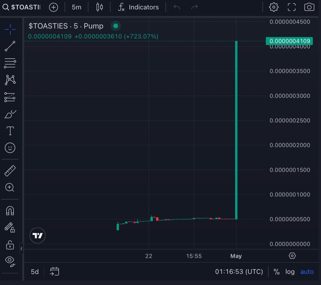 7ELEVENTOASTIES's tweet photo. Day 1 of respecting @STACCoverflow pümp for $TOASTIES

Soon live on @RaydiumProtocol, probably https://t.co/5wdLVwmFOo