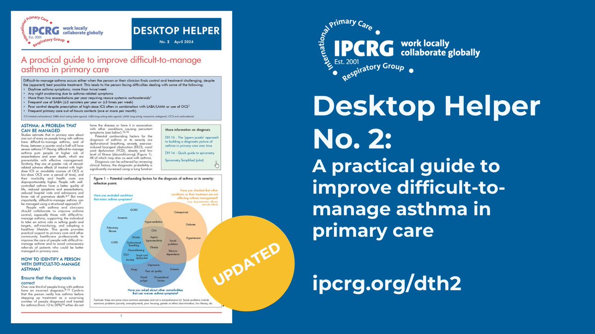 Read our updated Desktop Helper for up-to-date guidance on identifying a person with difficult-to-manage asthma and what to look for in a structured review. Find out more here: buff.ly/4bwZbXG