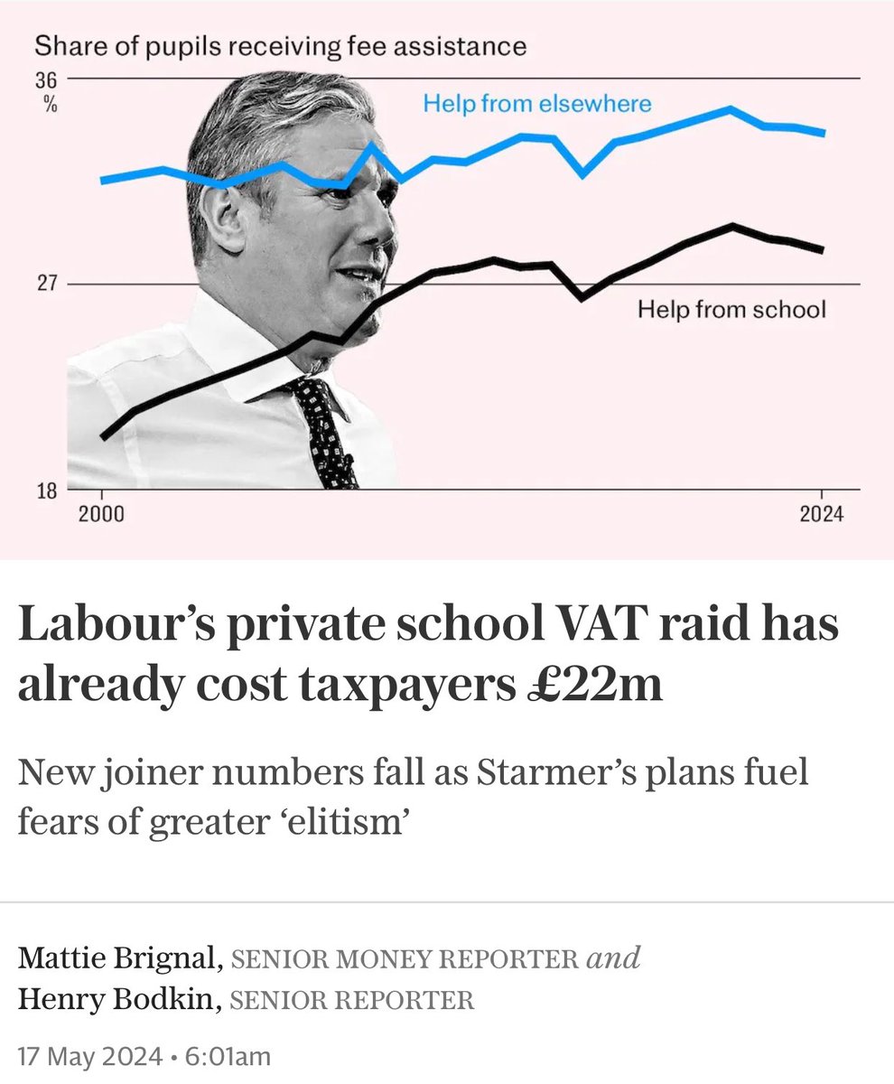 @UKLabour Whoops … telegraph.co.uk/money/tax/midd…