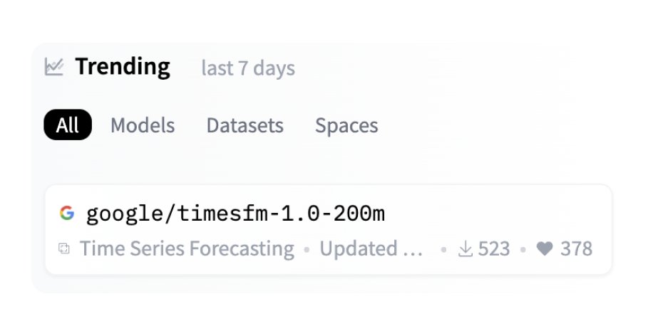 Back to the future: #1 trending is a Time Series Forecasting model 🤓