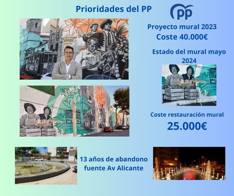 PSPVMutxamel's tweet photo. Las prioridades del equipo de gobierno de #Mutxamel https://t.co/zTadEQ8O1N