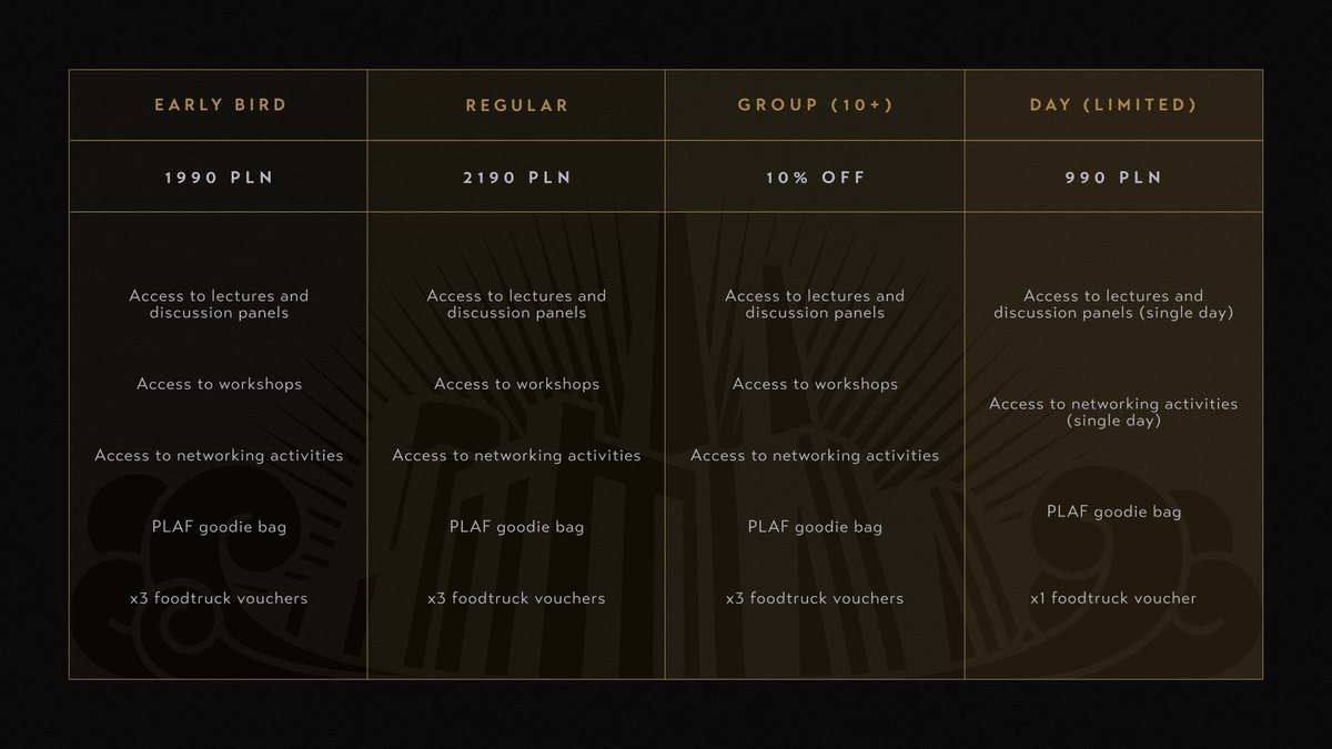 #PromisedLand2024 ticket sales are in full swing! If you can’t decide which ticket to get, here’s a small cheat sheet 👀 Remember that Early Bird Tickets are limited — they will be available until June 16th or while supplies last 🎟 Get your ticket now: cdpred.ly/PLAF2024x