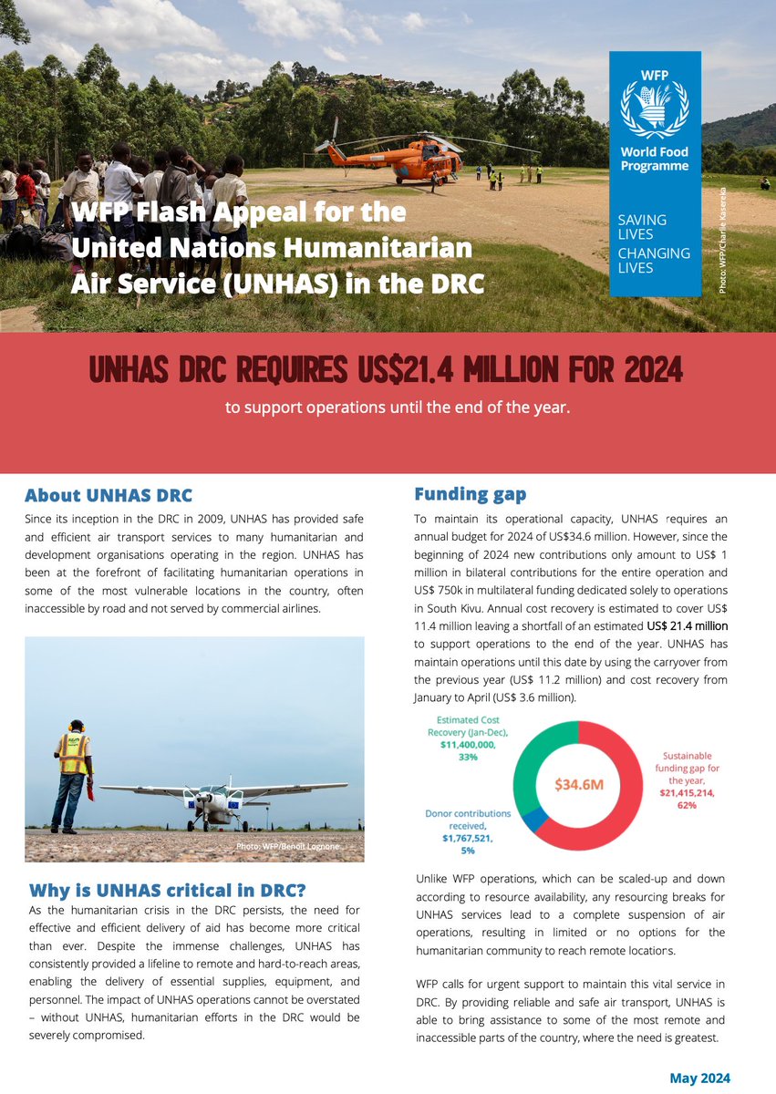 As the crisis persists, @WFP_UNHAS is a critical lifeline for remote areas in the DRC 🇨🇩 With only $1M received in 2024, we face a $21.4M shortfall to sustain operations. Without UNHAS, assistance delivery to vulnerable communities is at risk ➡️ reliefweb.int/report/democra…