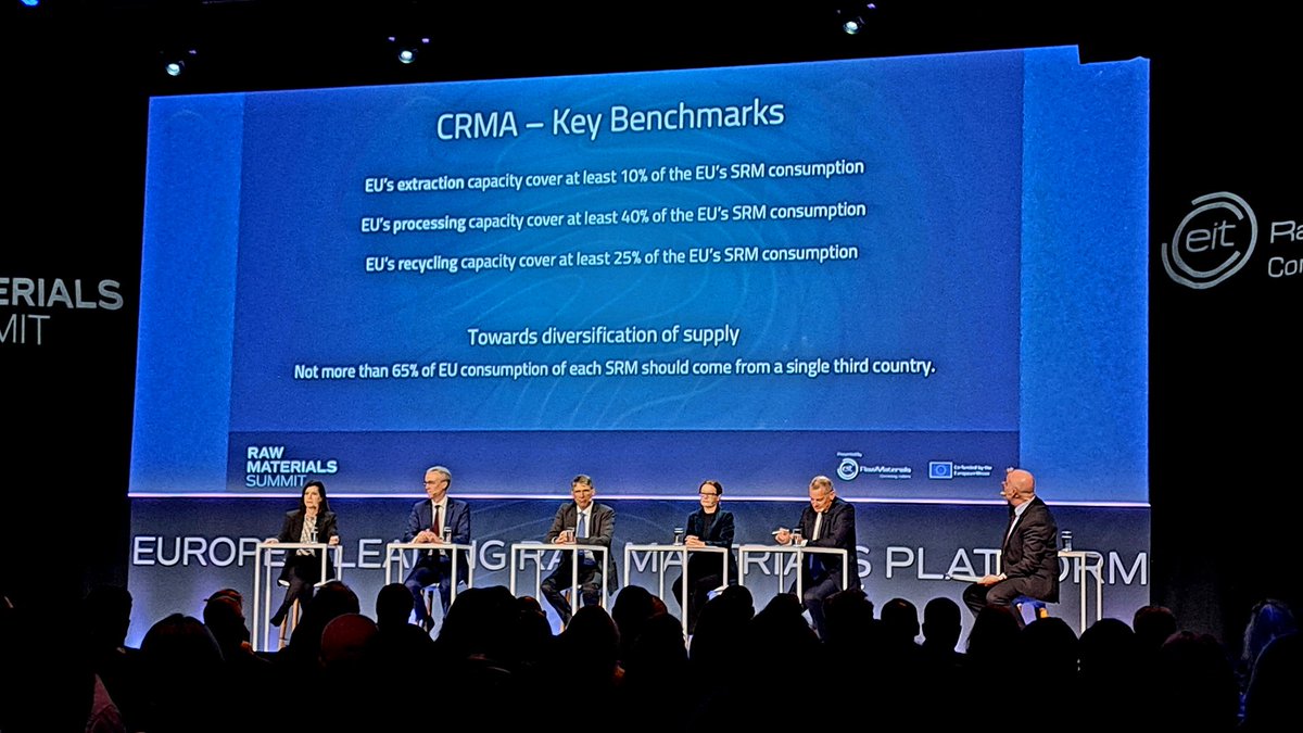 The EIS project attended #RMSummit2024, featuring discussions on the #CRMAct

Our partner <a href="/BeakConsultants/">Beak Consultants GmbH</a> shared flyers and insights on the importance of mineral exploration for securing Europe's raw material supply. 🌍

More info here: linkedin.com/posts/eis-hori…