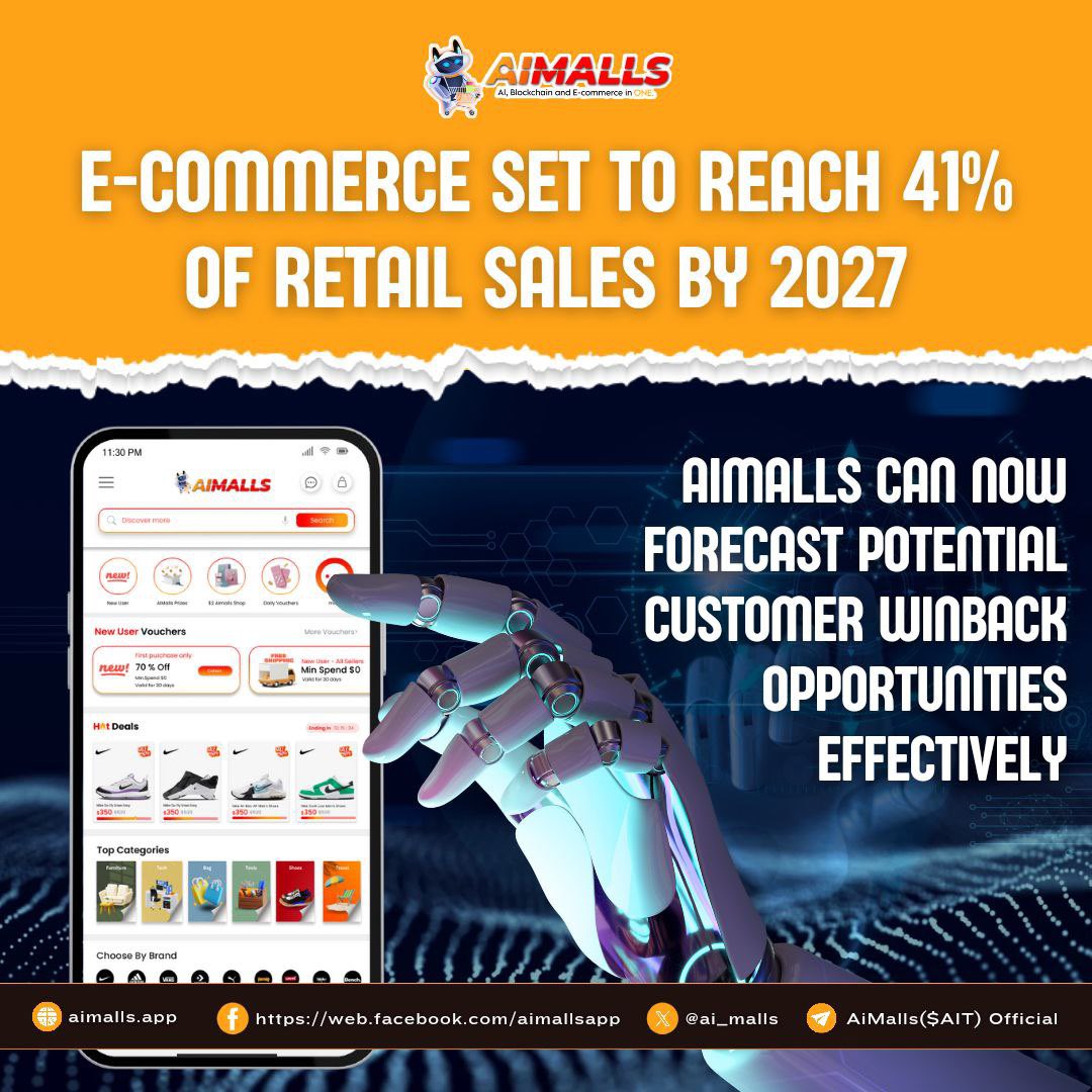 👀 AI and predictive analytics drive e-commerce growth. With e-commerce set to reach 41% of retail sales by 2027, leveraging AI is crucial for staying competitive. That’s why E-commerce companies like #AiMalls can now forecast potential customer winback opportunities
