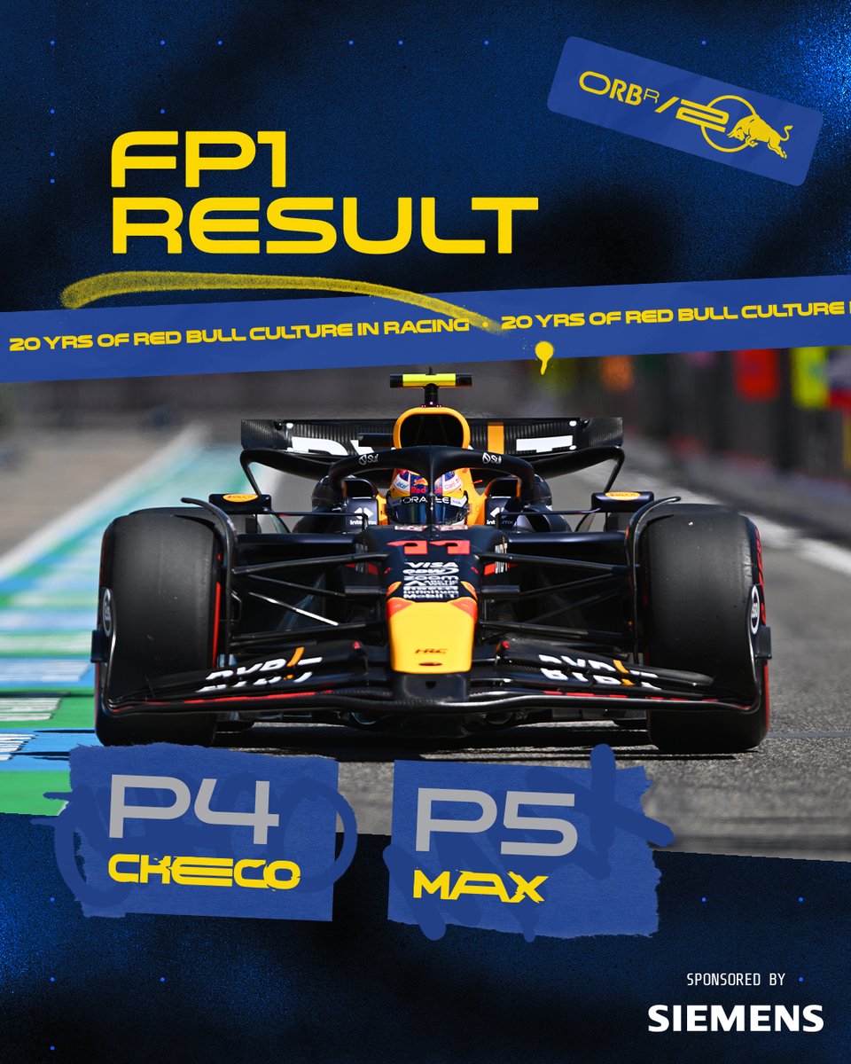 Finding the limits in FP1 🏁 P4 and P5 for Checo and Max in the first session of the weekend 📈 #F1 || #ImolaGP 🇮🇹