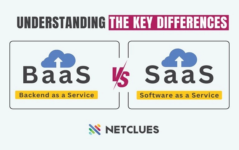 Are you confused by BaaS vs. SaaS? 
 
Our blog breaks it down—what they are, how they work, and why your business might need them!  
 
[netclues.com/blog/baas-vs-s…] 
 
#BaaS #SaaS #CloudComputing #Netclues #DigitalMarketing #AppDevelopment