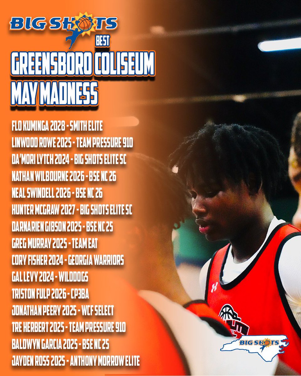 #BIGSHOTS BEST at #GreensboroMadness 

- Five-star talent Flo Kuminga a top overall prospect nationally in 2028
- Linwood Rowe, Da’Mori Lytch high flyers
- Gibson, Garcia, Swindell MVP’s
- Levy leading scorer, Fisher had 40

STATS: basketball.exposureevents.com/210347/big-sho…