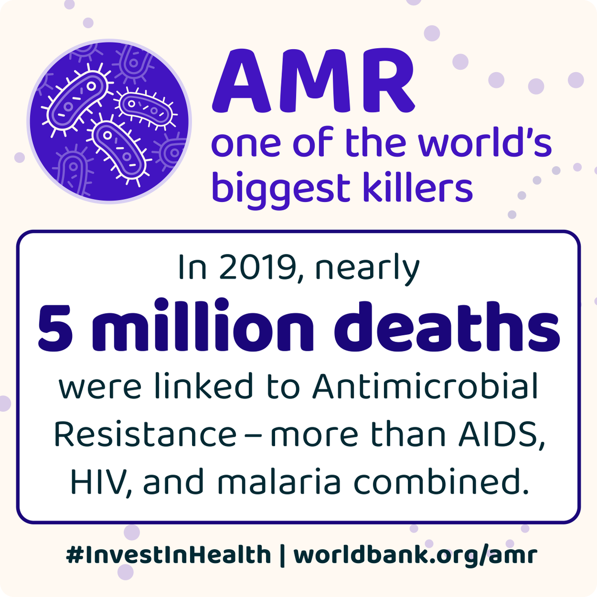 Nearly 5 million deaths were linked to Antimicrobial Resistance (AMR) in 2019—more than AIDS, HIV, and malaria combined. Let's act now to reduce infections and strengthen monitoring. #InvestInHealth #AMRaction Read more at wrld.bg/NoS650REPMN