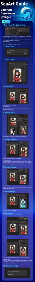 🍎SeaArt Guide - ComfyUI Core Nodes #1 Image
This guide can better help everyone understand ComfyUI.
#SeaArt #digitalart #digitaldrawing #aiart #aiartwork #ComfyUI
